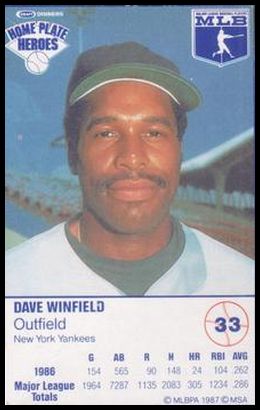 33 Dave Winfield
